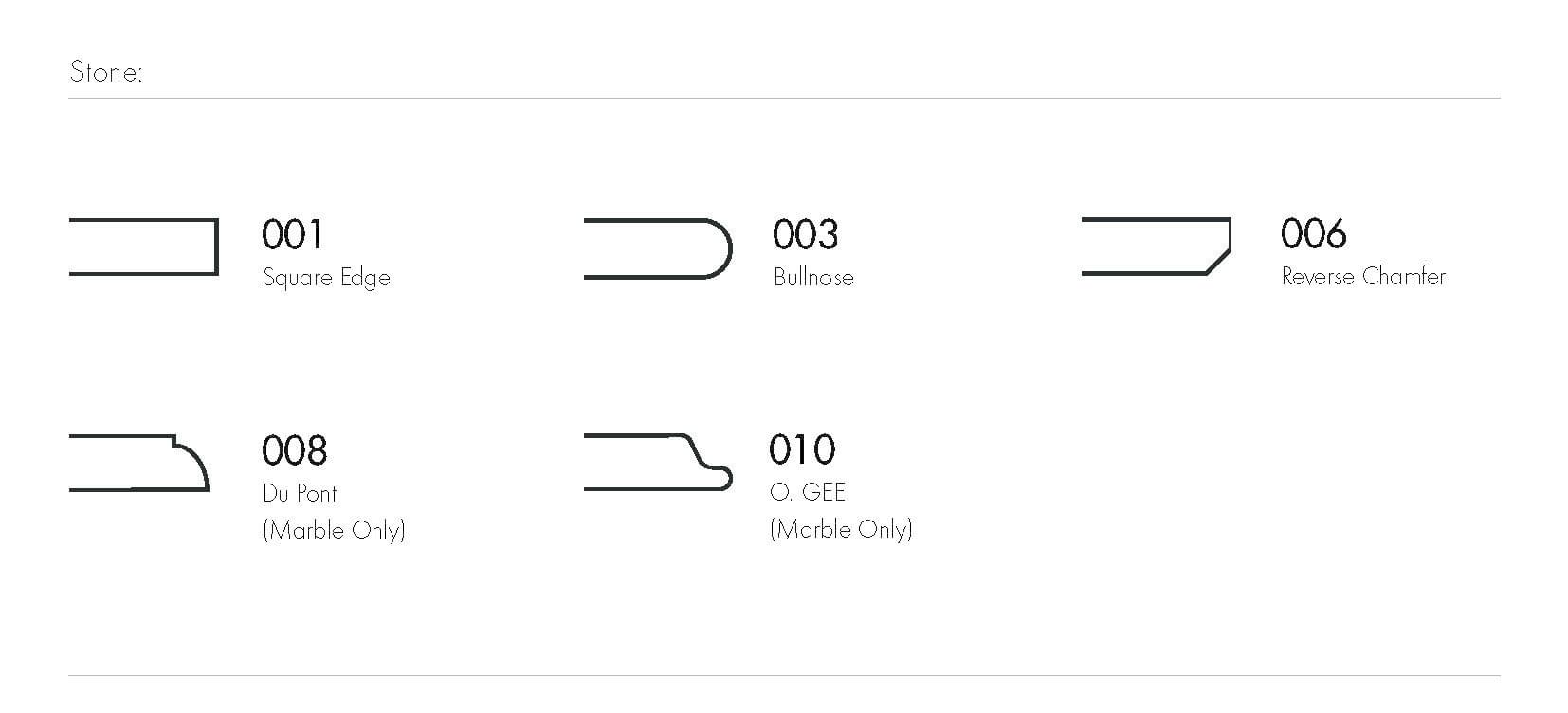 Stone-table-top-edge-profiles-inside-out.jpg#asset:184116